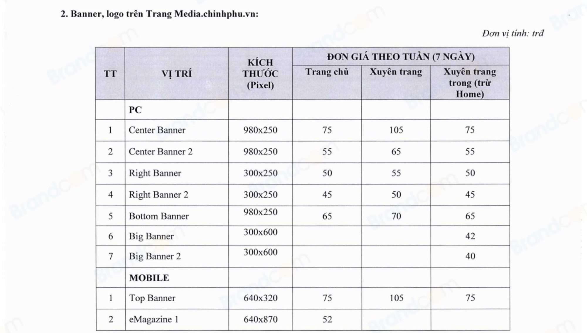 Báo giá quảng cáo trên báo Chính Phủ