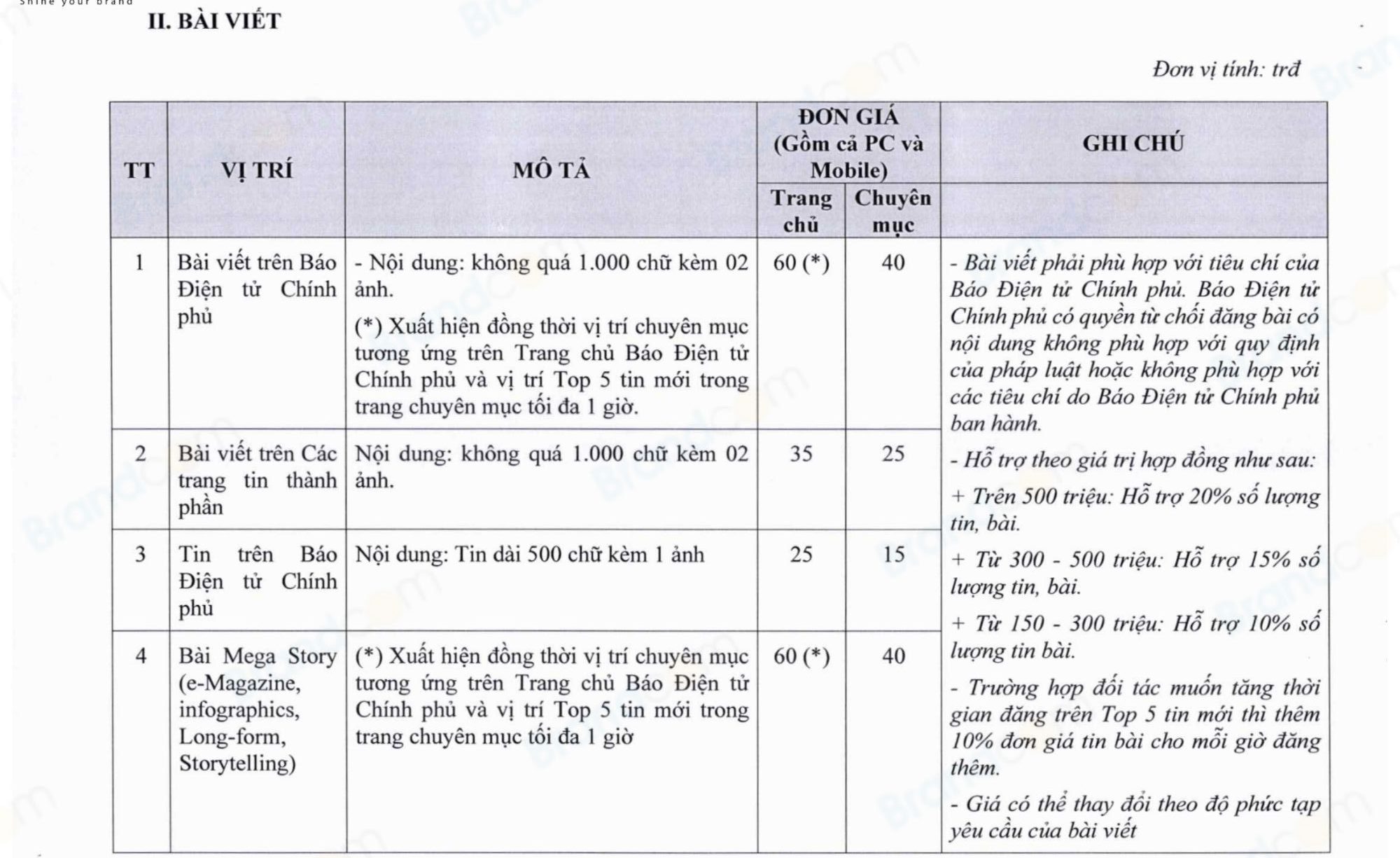 Báo giá quảng cáo trên báo Chính Phủ