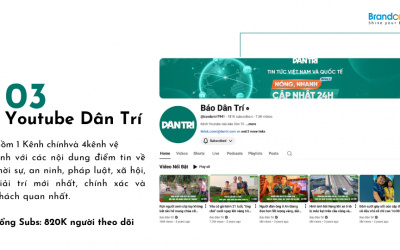 Báo giá quảng cáo Youtube báo Dân Trí mới nhất