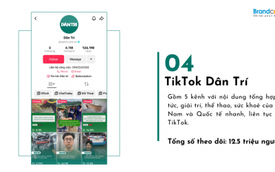 Báo giá quảng cáo kênh Tiktok báo Dân Trí mới nhất