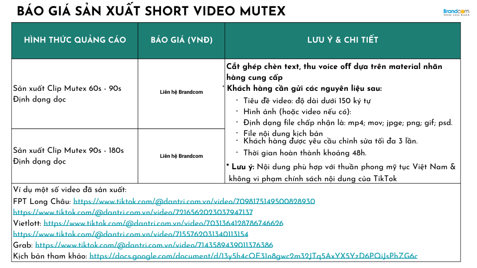 Báo giá quảng cáo kênh Tiktok báo Dân Trí mới nhất