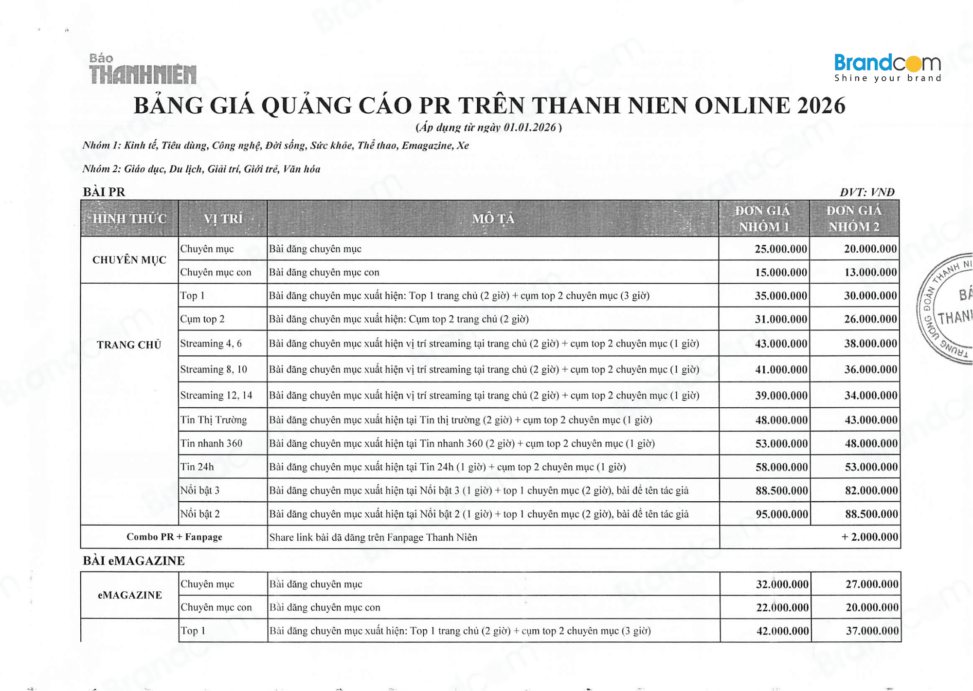 Báo giá quảng cáo PR Online Thanh niên 2026 mới nhất