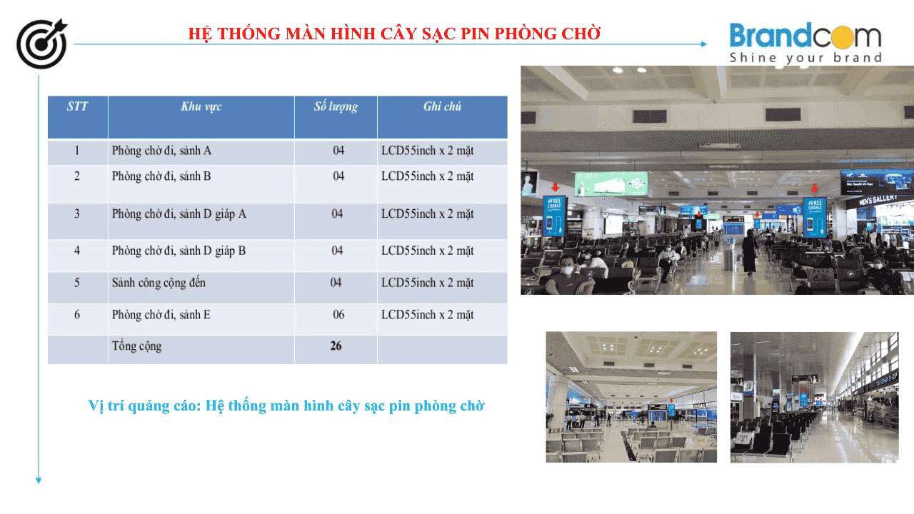 Quảng cáo màn hình tại sân bay Nội Bài - Màn hình LED (phần 3)