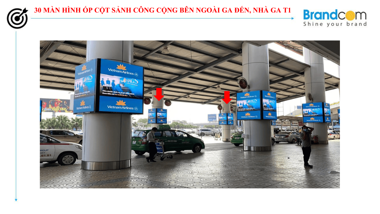 Quảng cáo màn hình tại sân bay Nội Bài - Màn hình LED các khu vực (phần 6)