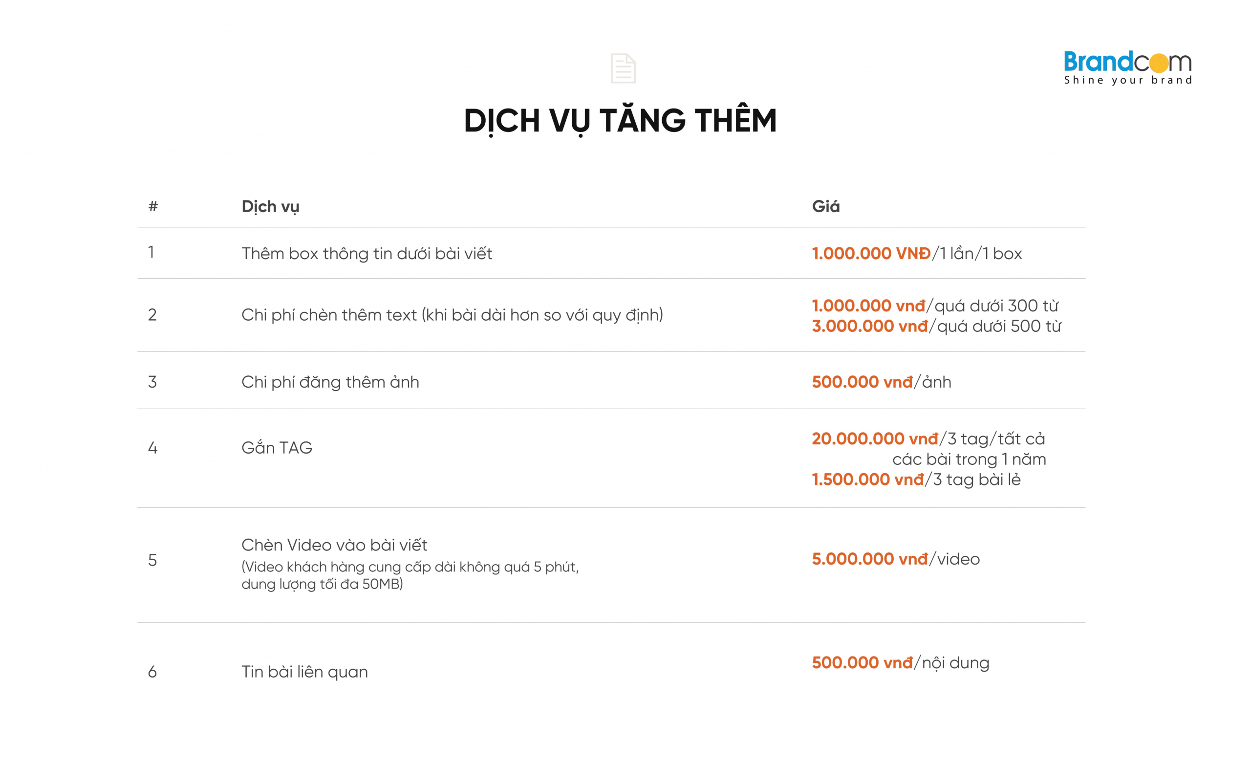 Bảng giá đăng bài PR trên báo điện tử Vnconomy 2026