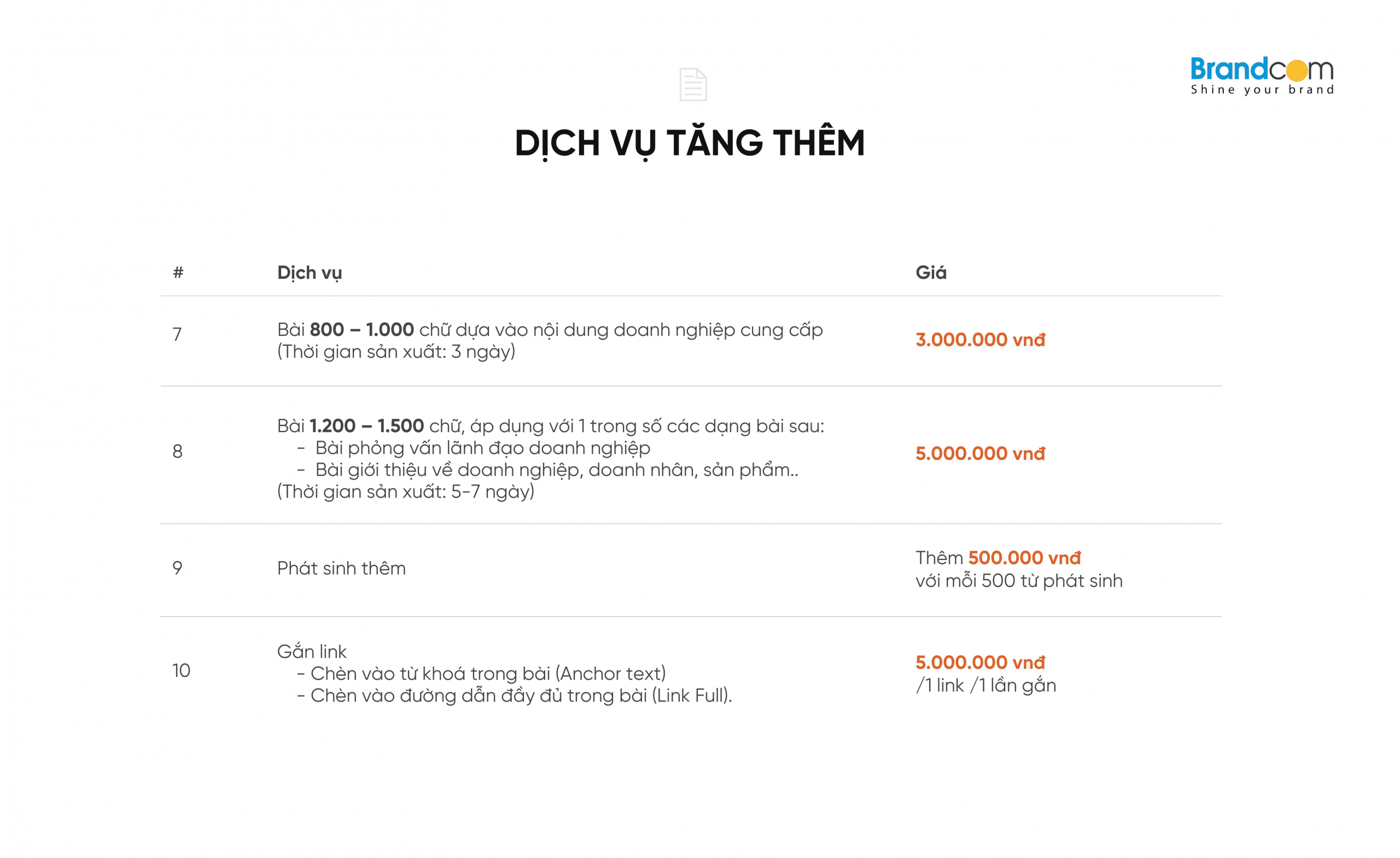 Bảng giá đăng bài PR trên báo điện tử Vnconomy 2026