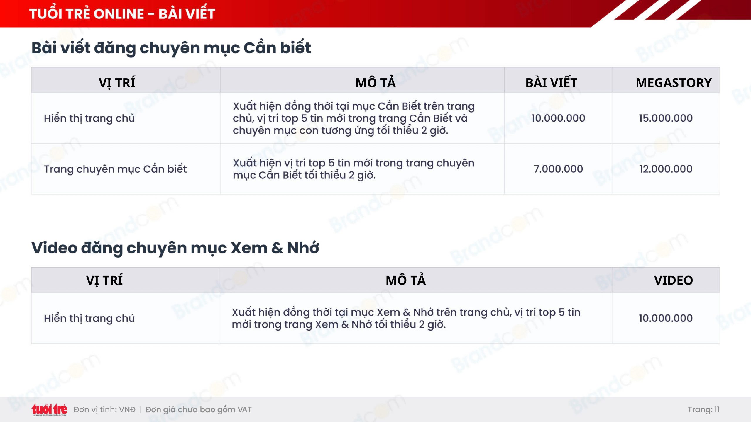 Bảng giá quảng cáo báo Tuổi Trẻ mới nhất