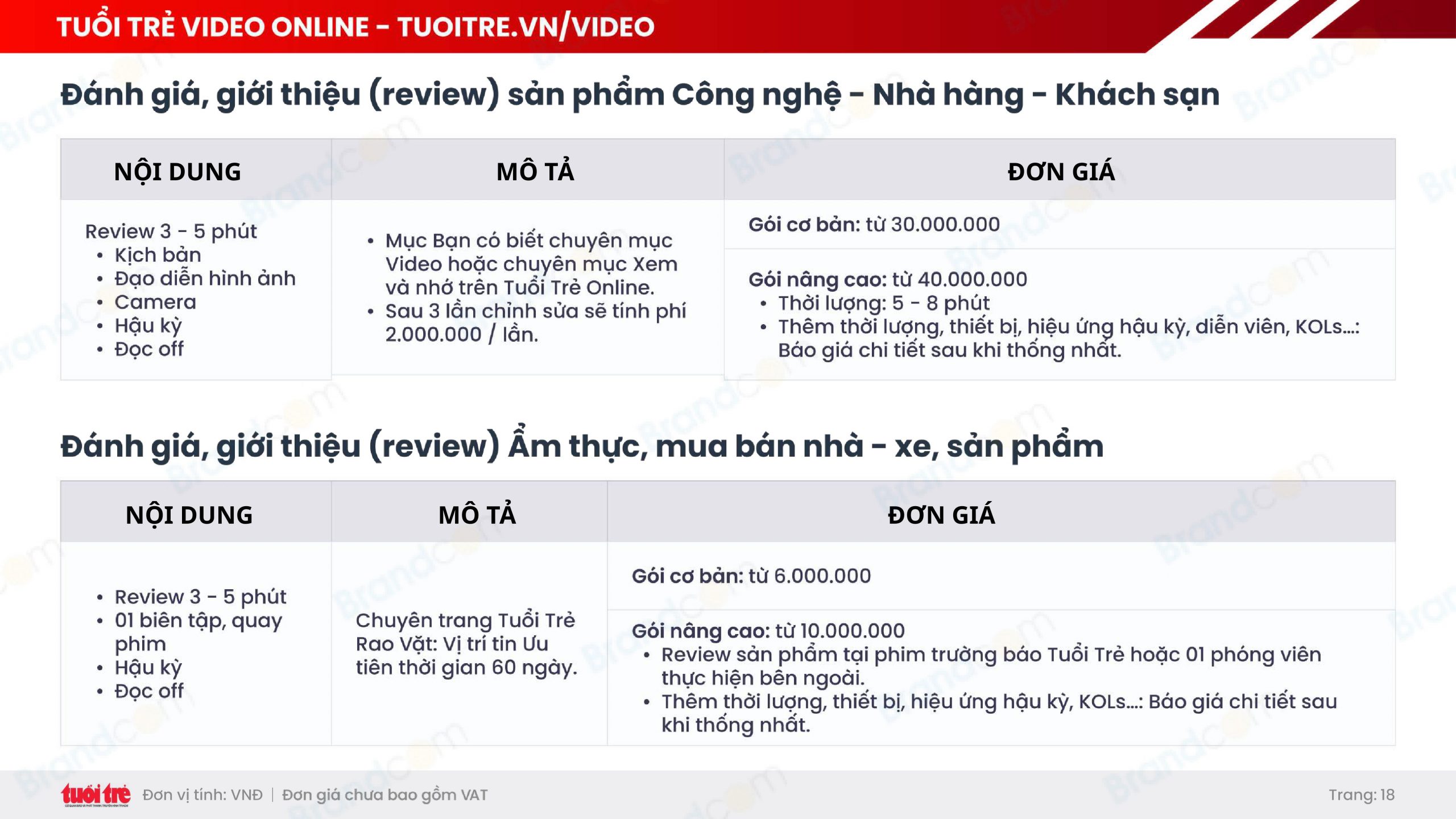 Bảng giá quảng cáo báo Tuổi Trẻ mới nhất