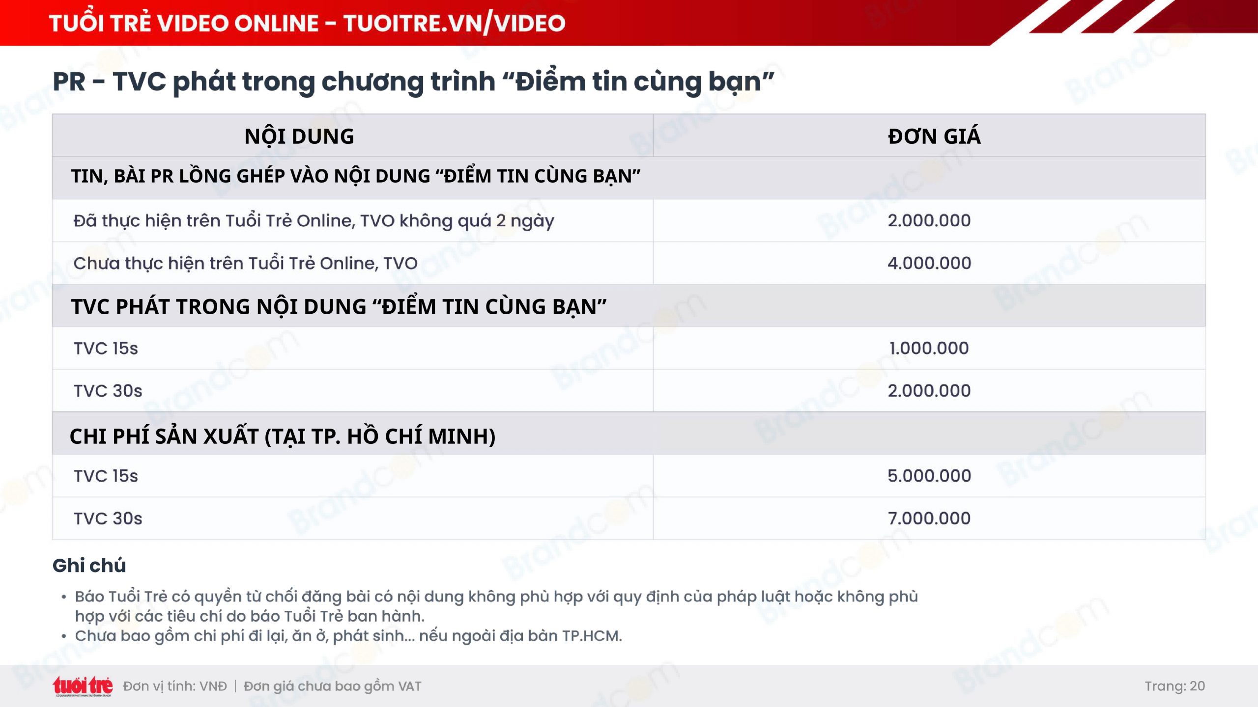 Bảng giá quảng cáo báo Tuổi Trẻ mới nhất