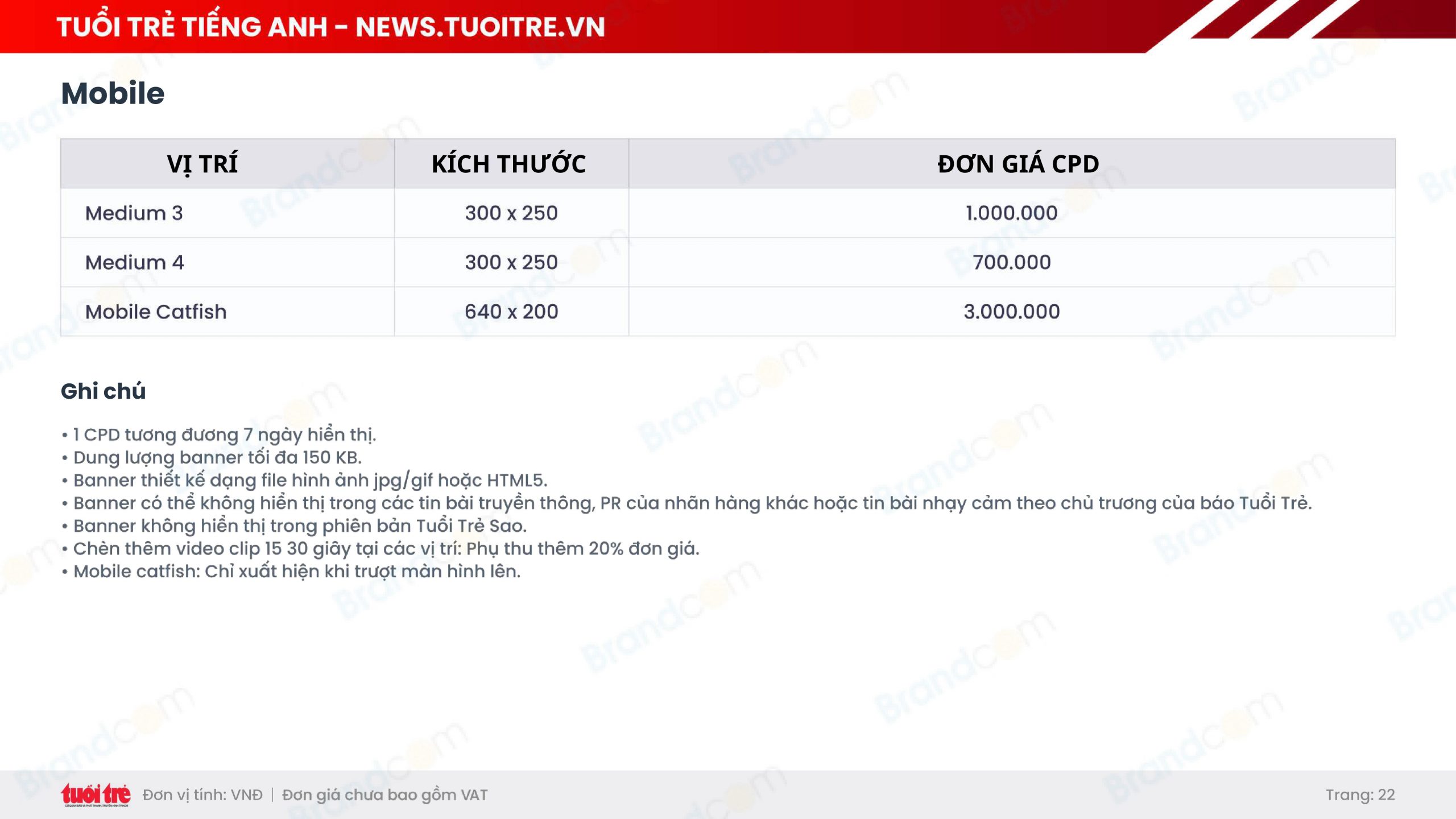 Bảng giá quảng cáo báo Tuổi Trẻ mới nhất