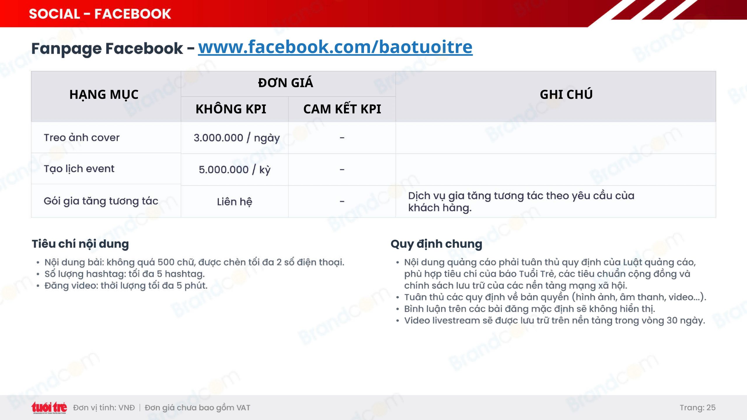 Bảng giá quảng cáo báo Tuổi Trẻ mới nhất