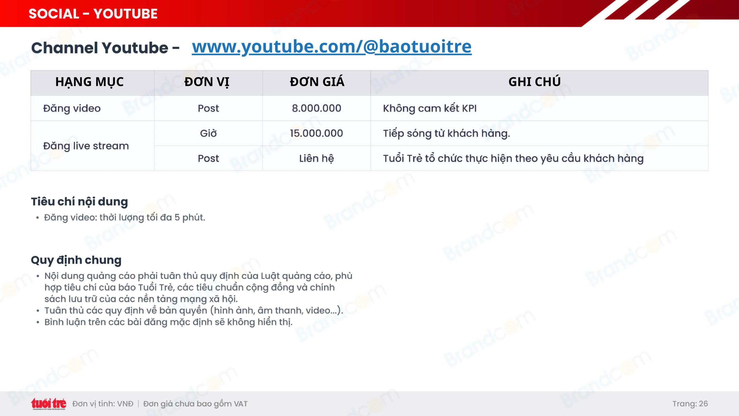 Bảng giá quảng cáo báo Tuổi Trẻ mới nhất