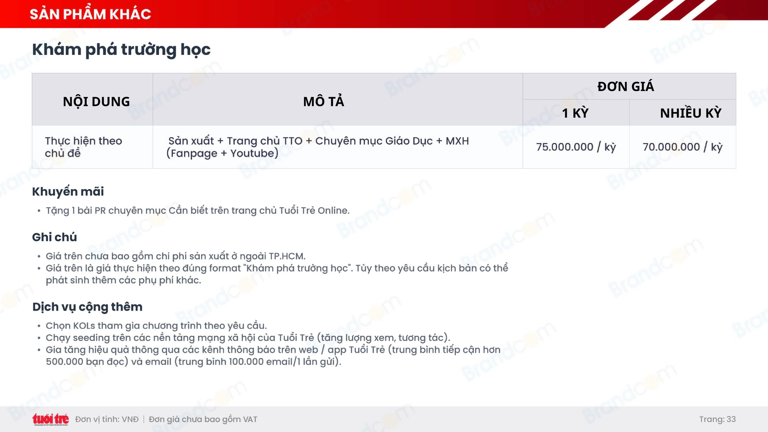 Bảng giá quảng cáo báo Tuổi Trẻ mới nhất
