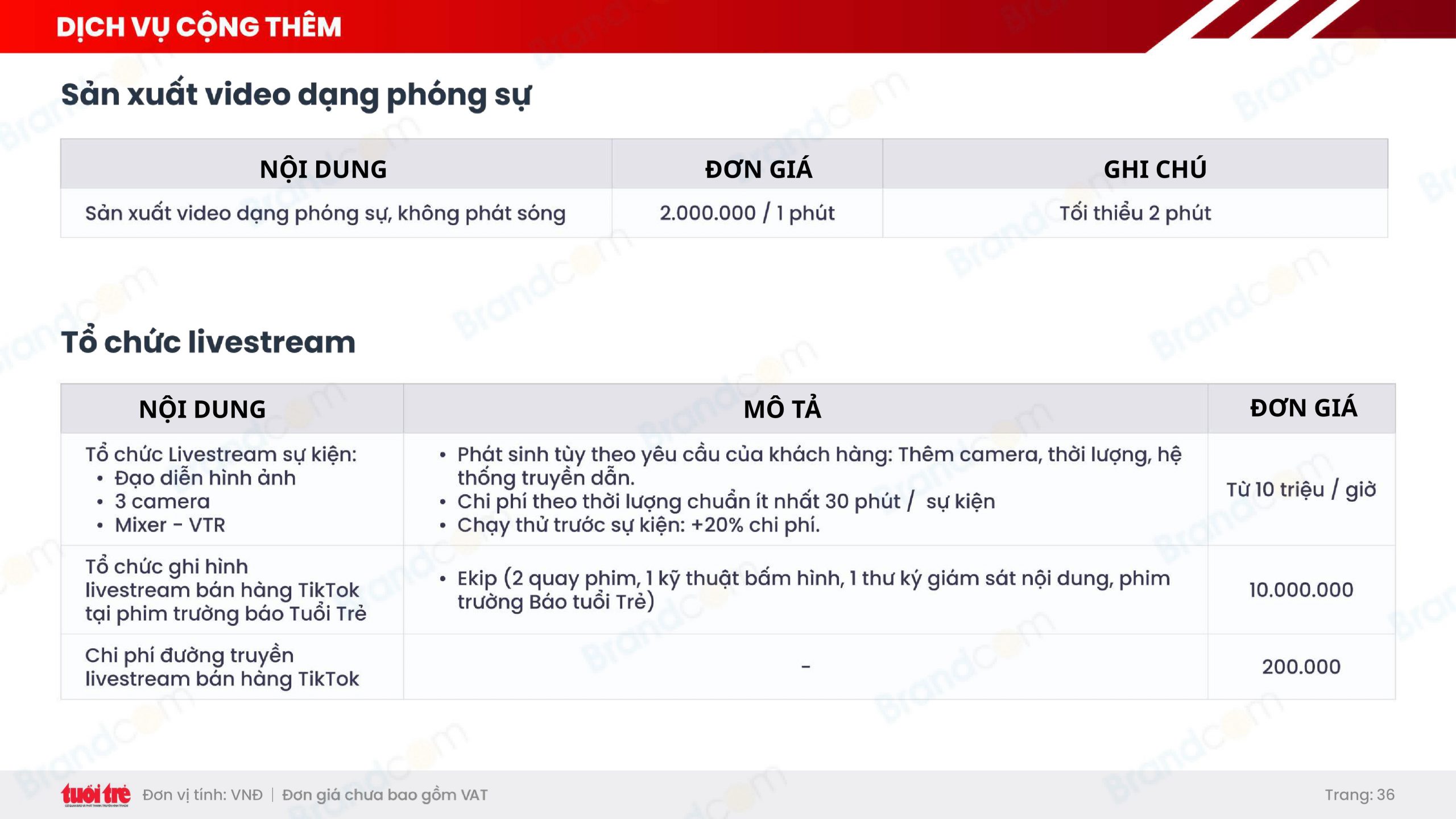 Bảng giá quảng cáo báo Tuổi Trẻ mới nhất