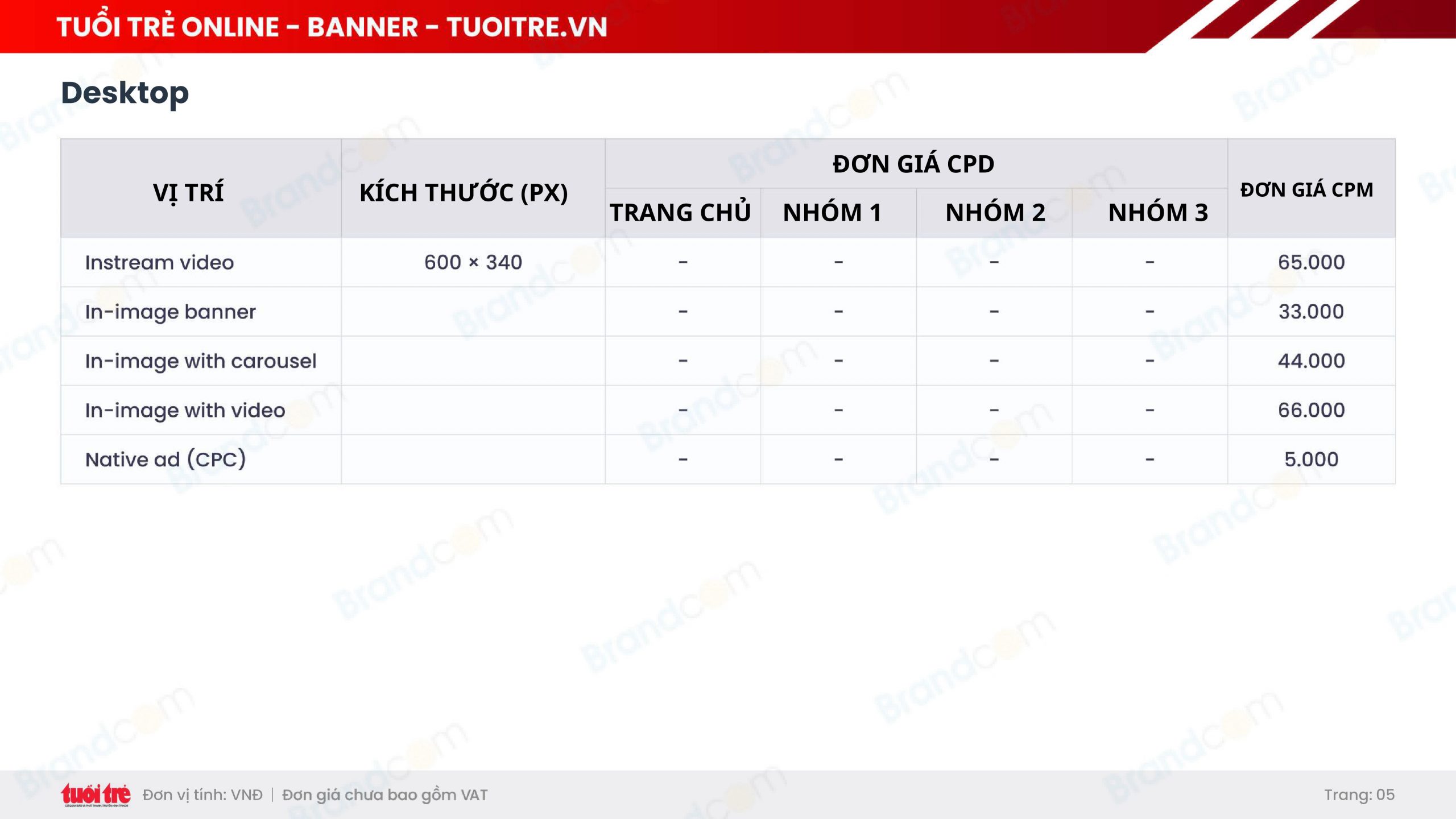 Bảng giá quảng cáo báo Tuổi Trẻ mới nhất