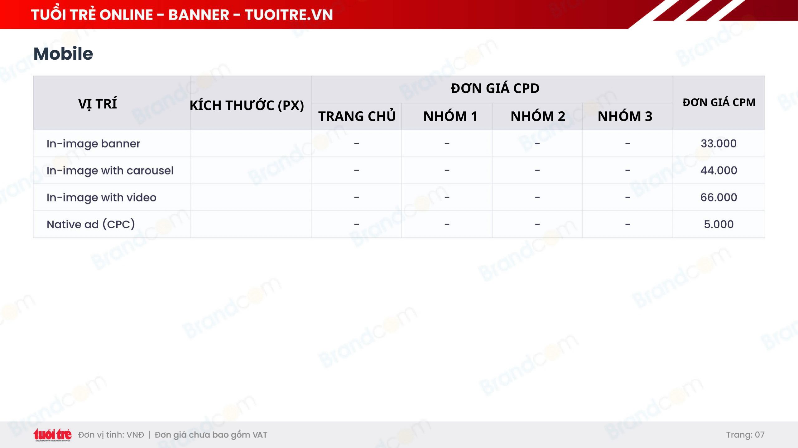Bảng giá quảng cáo báo Tuổi Trẻ mới nhất