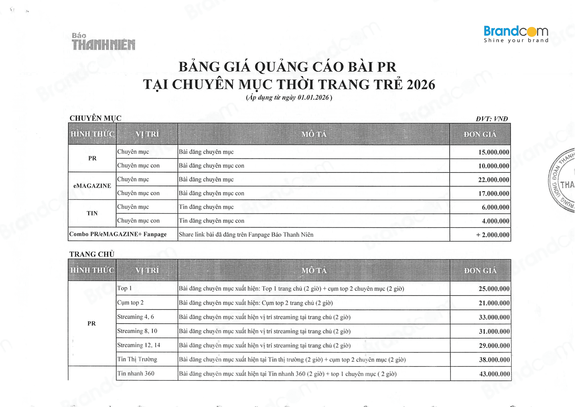 Báo giá quảng cáo bài PR trên mục Thời Trang Trẻ báo Thanh Niên 2026 mới nhất