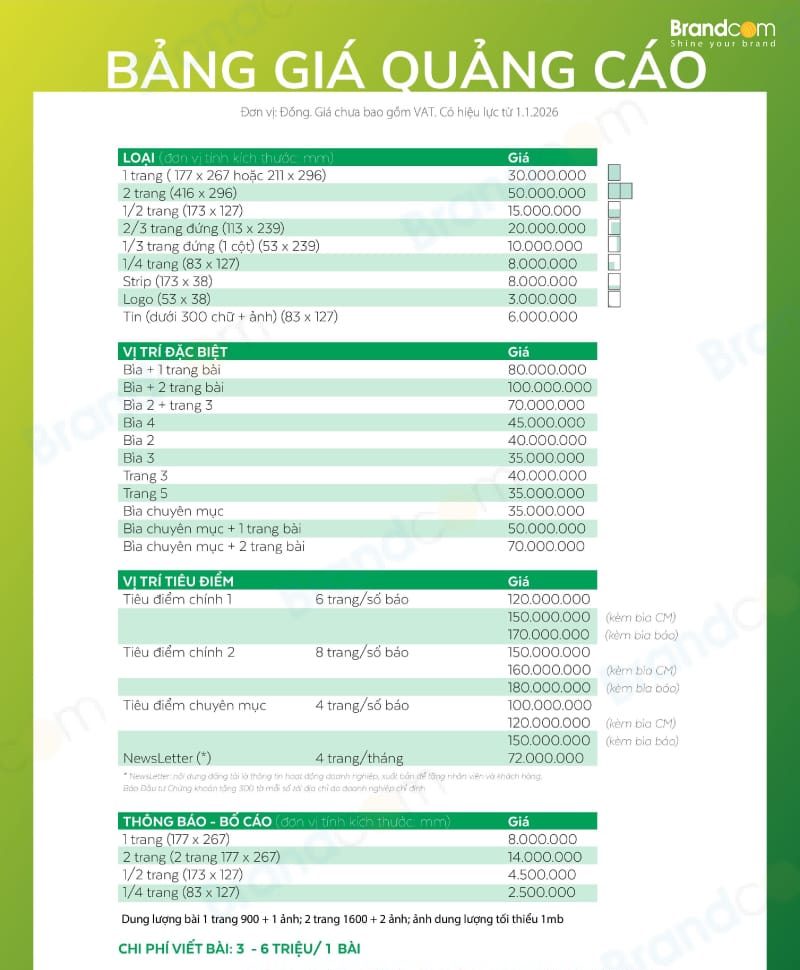 Bảng giá quảng cáo Báo Đầu Tư Chứng Khoán 2026