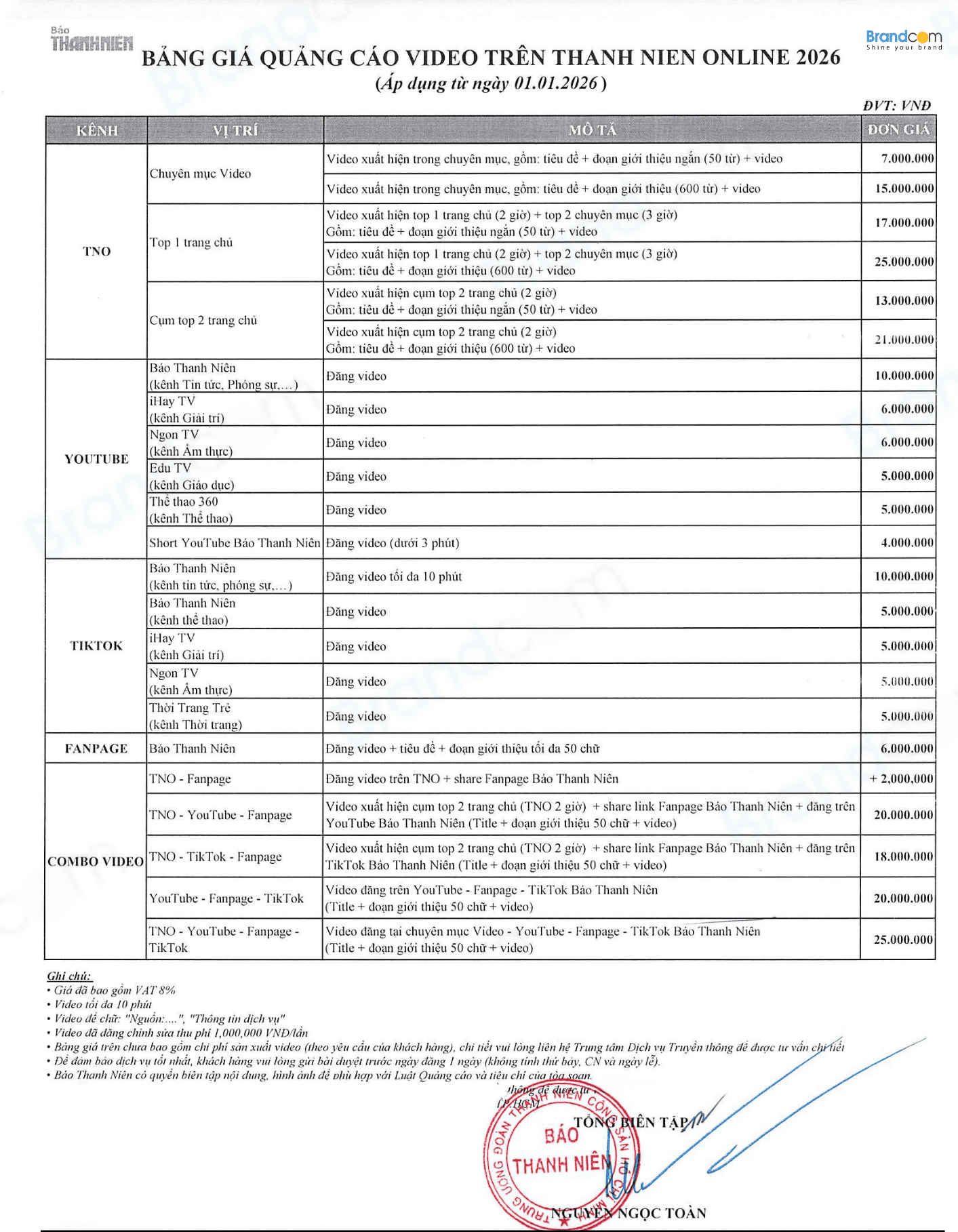 Báo giá quảng cáo video trên báo Thanh Niên 2026 mới nhất