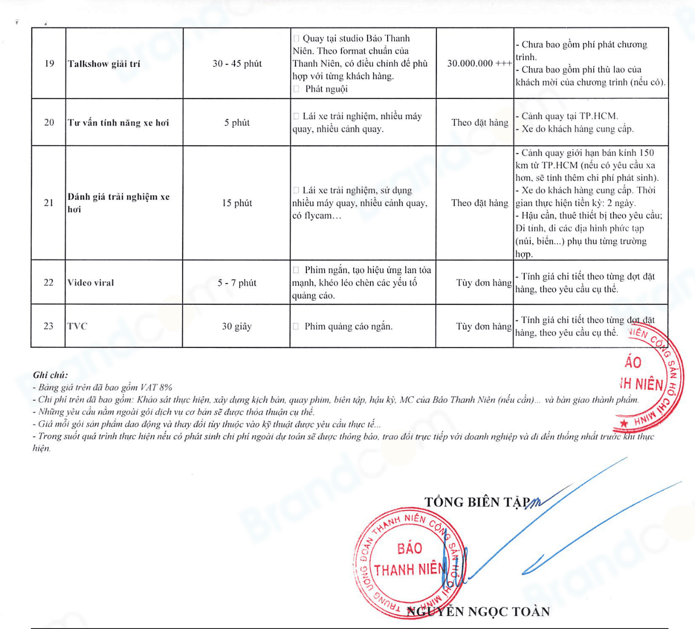 Báo giá dịch vụ sản xuất video cơ bản trên báo Thanh Niên Online 2026 mới nhất