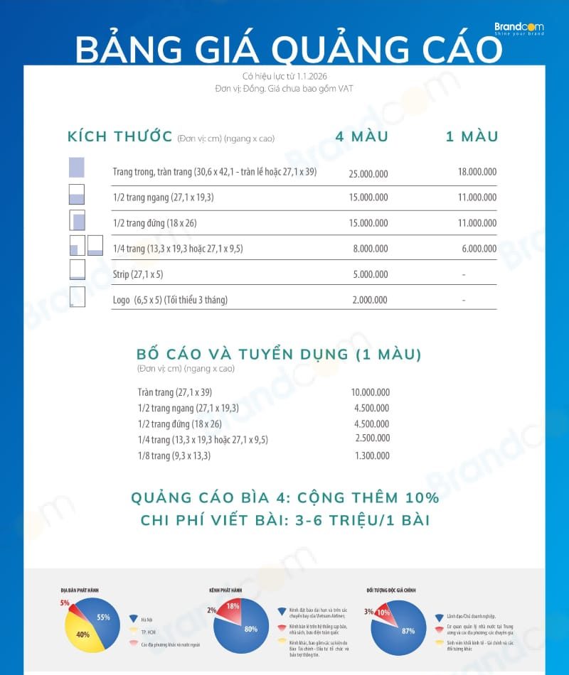 Bảng giá quảng cáo Báo Đầu Tư báo giấy mới nhất 2026