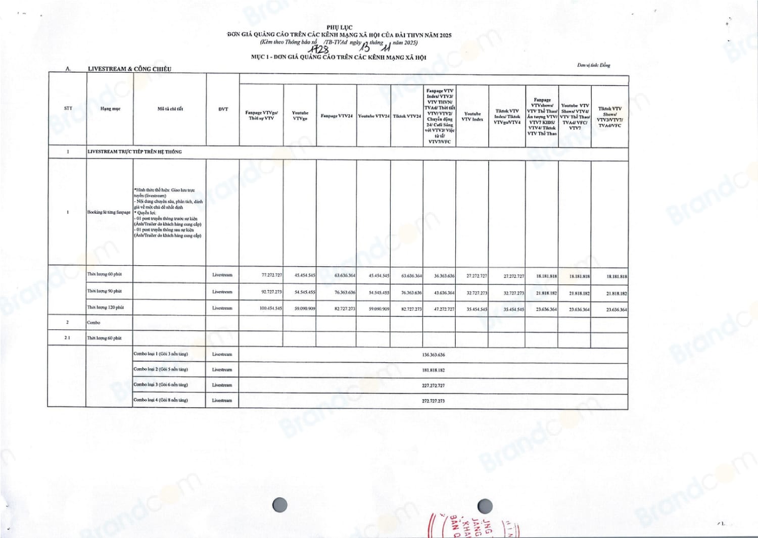 Báo giá quảng cáo các kênh mạng xã hội của VTV mới nhất