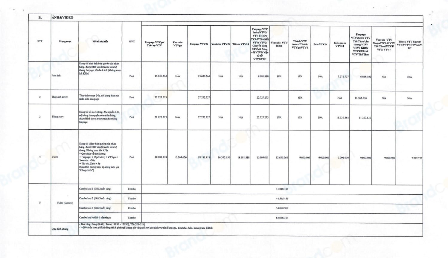 Báo giá quảng cáo các kênh mạng xã hội của VTV mới nhất