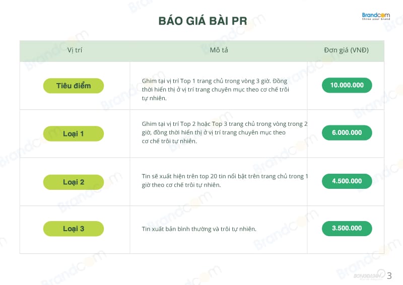 Báo giá quảng cáo bài PR trên bongda24h.vn 2026 mới nhất
