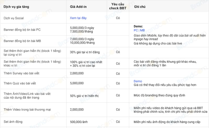 Báo giá dịch vụ gia tăng và quy định báo VnExpress 2026 mới nhất