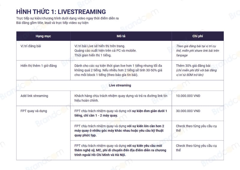 Báo giá dịch vụ Livestream báo VnExpress 2026 mới nhất