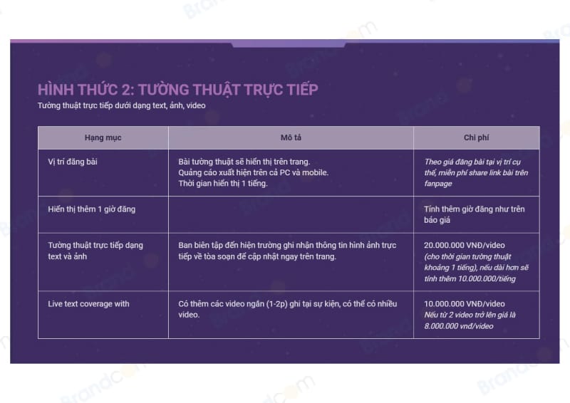 Báo giá dịch vụ Livestream báo VnExpress 2026 mới nhất