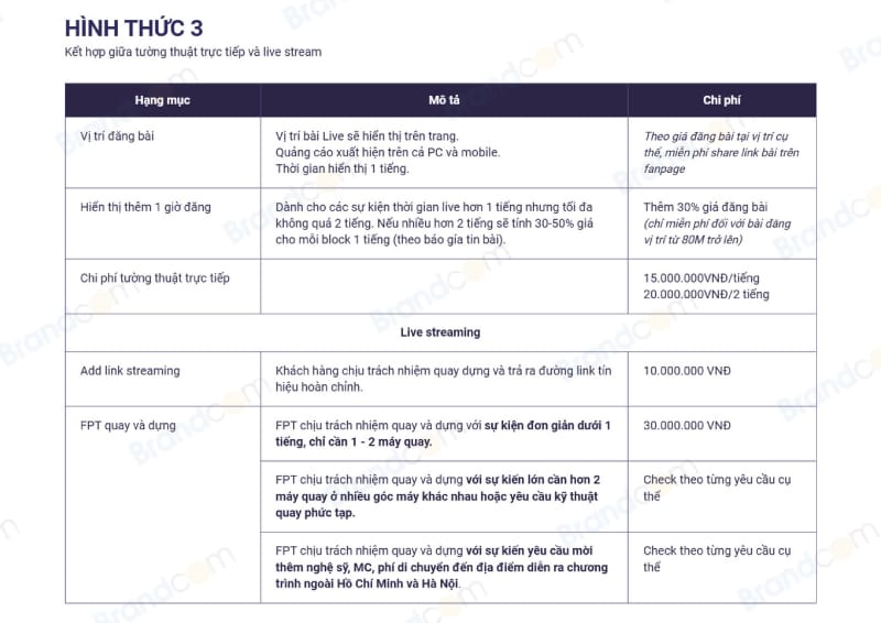 Báo giá dịch vụ Livestream báo VnExpress 2026 mới nhất