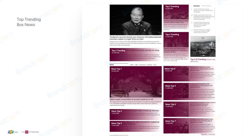 Báo giá quảng cáo bài PR báo VnExpress International 2026 mới nhất