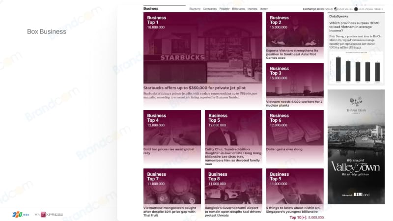 Báo giá quảng cáo bài PR báo VnExpress International 2026 mới nhất