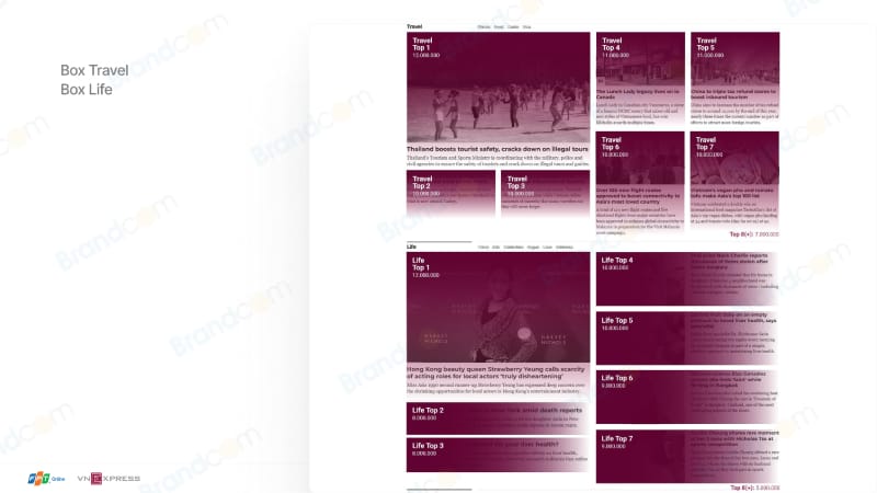 Báo giá quảng cáo bài PR báo VnExpress International 2026 mới nhất