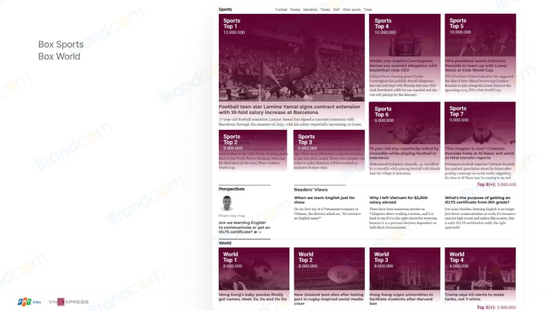 Báo giá quảng cáo bài PR báo VnExpress International 2026 mới nhất