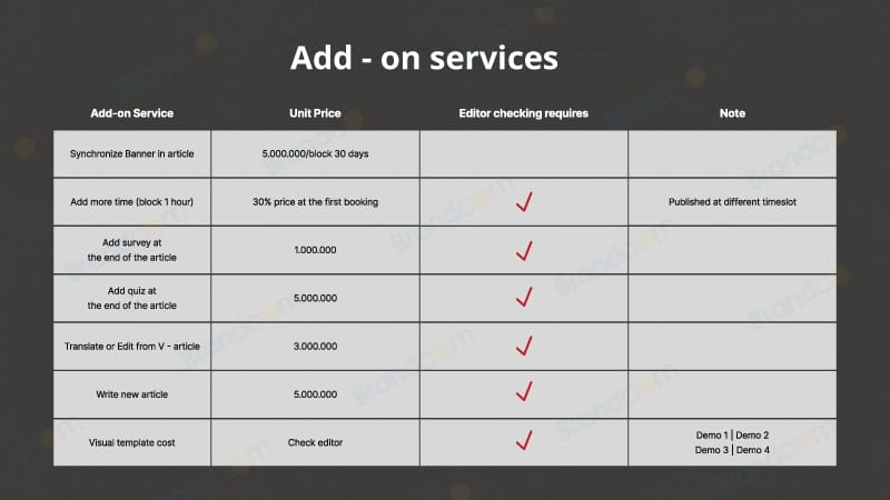 Báo giá quảng cáo bài PR báo VnExpress International 2026 mới nhất