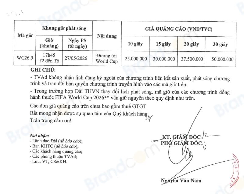 Báo giá quảng cáo các chương trình đồng hành thuộc FIFA World Cup 2026
