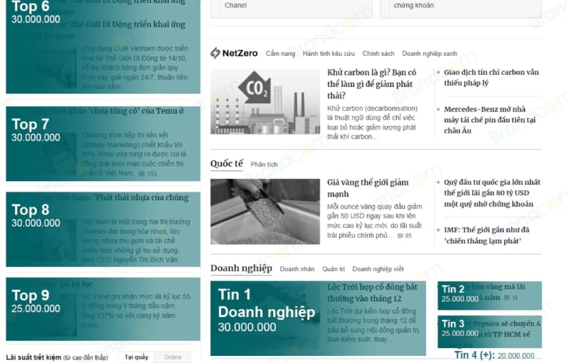 Báo giá quảng cáo chuyên mục Kinh doanh báo VnExpress 2026 mới nhất