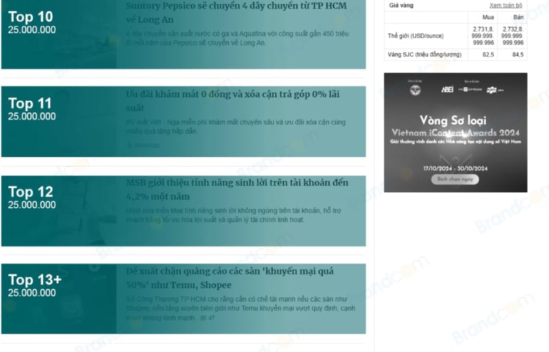 Báo giá quảng cáo chuyên mục Kinh doanh báo VnExpress 2026 mới nhất