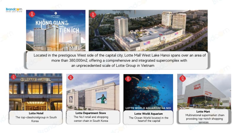 Báo giá quảng cáo màn hình LED ở Lotte Mall Tây Hồ mới nhất 2026