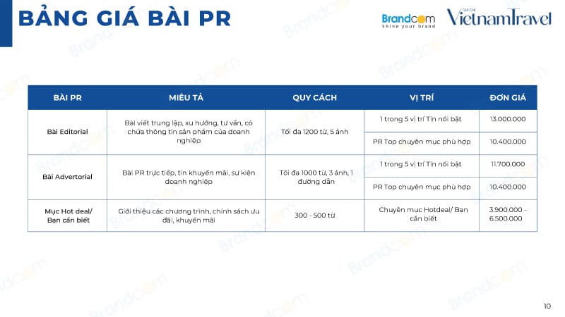 Báo giá quảng cáo Tạp chí Vietnam Travel 2026 mới nhất