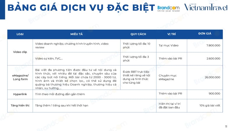 Báo giá quảng cáo Tạp chí Vietnam Travel 2026 mới nhất