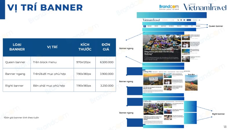 Báo giá quảng cáo Tạp chí Vietnam Travel 2026 mới nhất