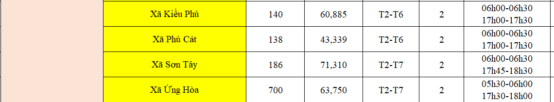 Báo giá quảng cáo loa phát thanh tại Hà Nội mới nhất 2026