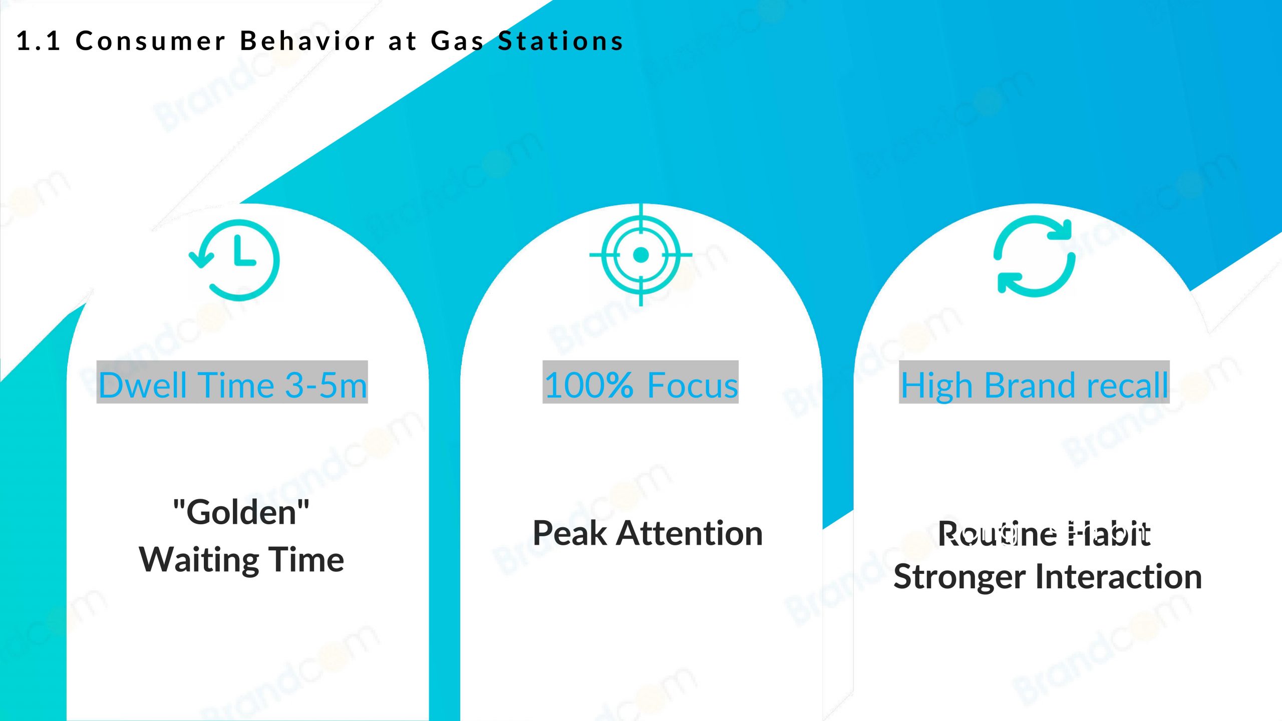 Báo giá quảng cáo cây xăng tại TP. Hồ Chí Minh mới nhất 2026
