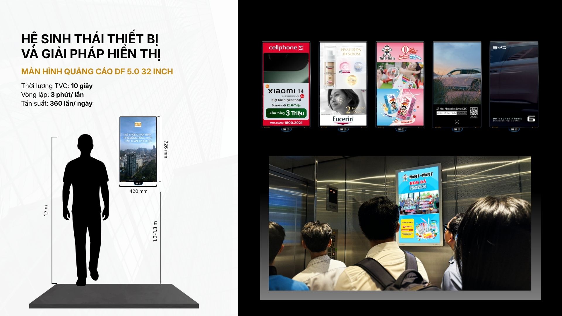 Quảng cáo thang máy Focus Media: Hình thức và cách booking quảng cáo