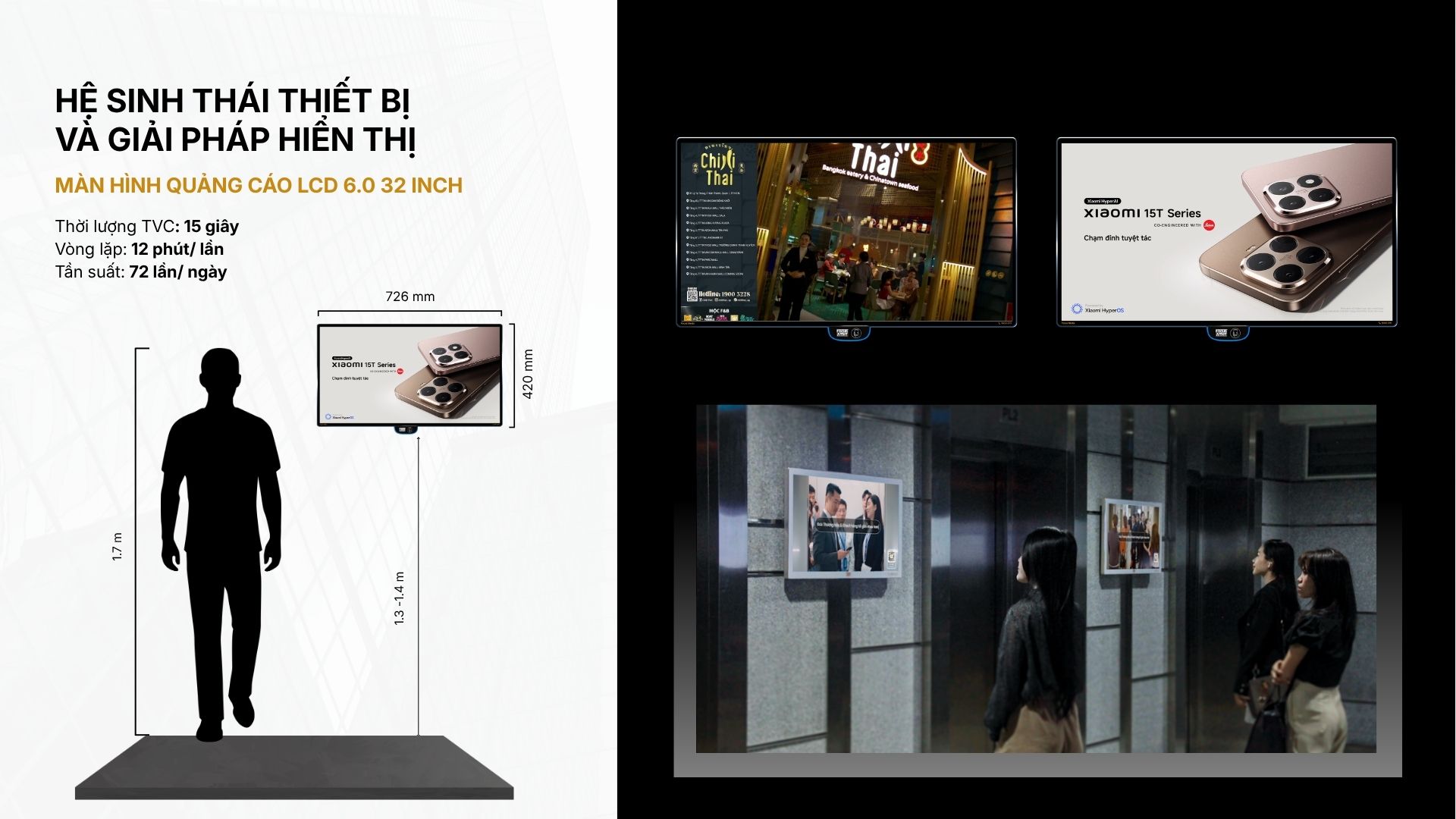 Quảng cáo thang máy Focus Media: Hình thức và cách booking quảng cáo